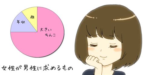 巨根 画像|「巨根」の人気イラストやマンガ・画像 .